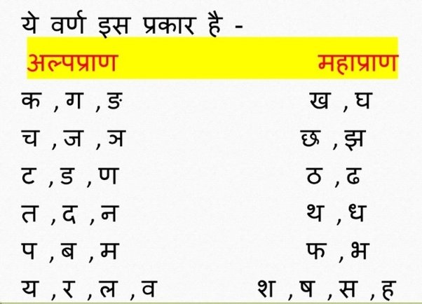 St. John’s Public School Beliaghata